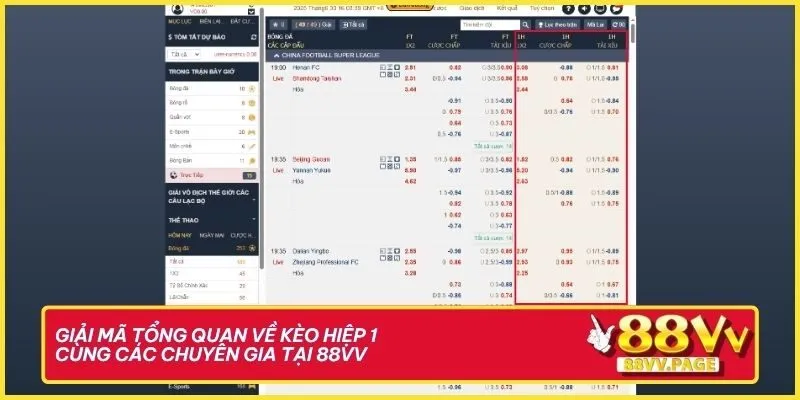 Giải mã tổng quan về kèo hiệp 1 cùng các chuyên gia tại 88VV