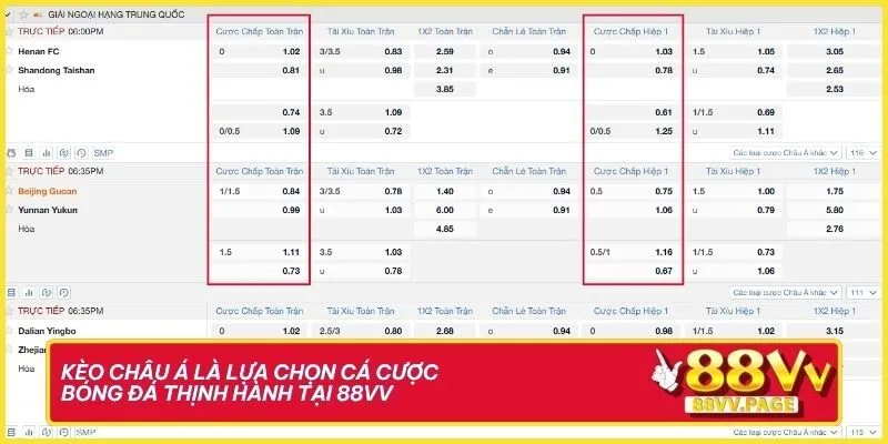 Kèo Châu Á là lựa chọn cá cược bóng đá thịnh hành tại 88VV